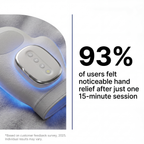 Zenortha hand massager for arthritis 93% of users felt noticeable relief after 15 minutes