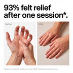 93% of users felt relief from hand pain and stiffness after one session with Zenortha